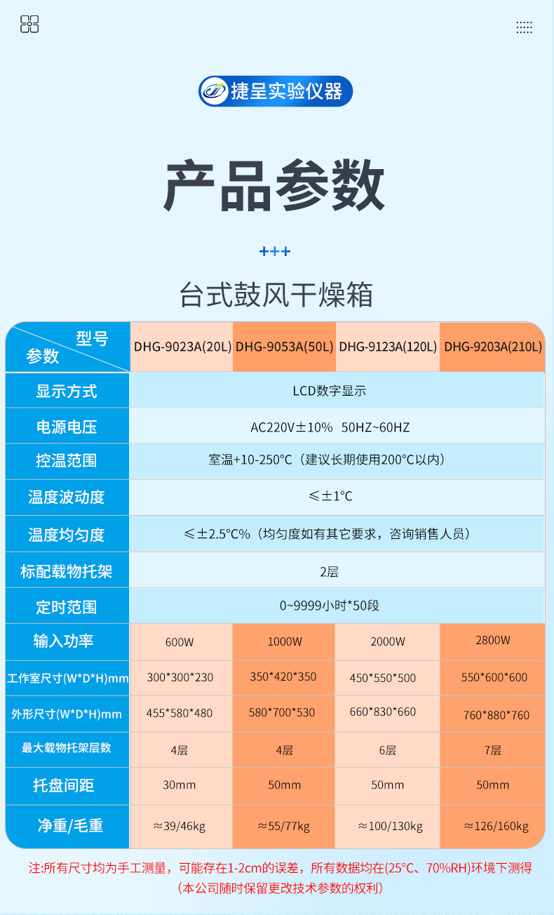 台式鼓风干燥箱_11(1).jpg